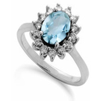 anello lab grown acquamarina eureka