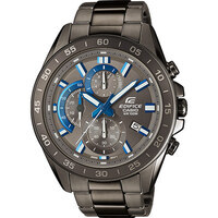 wrist watch analog
